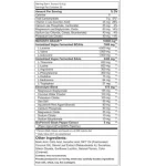 ای ای ای موتانت Mutant GEEAR